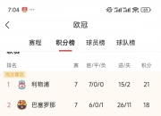 开运体育入口-包含欧预赛：这支球队防线稳固，已多场零封对手的词条