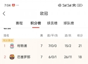 开运体育入口-包含欧预赛：这支球队防线稳固，已多场零封对手的词条