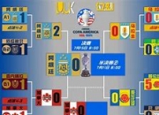 开云体育登录-乌拉圭迎战摩尔多瓦，欧预赛实况报道