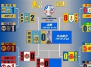 开云体育登录-乌拉圭迎战摩尔多瓦，欧预赛实况报道