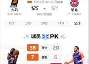 开运体育登录入口-NBA总决赛东区决赛即将揭幕巨头之争