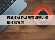 开云体育登录入口-关于河床多线作战阵容调整，保证体能充沛的信息
