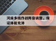 开云体育登录入口-关于河床多线作战阵容调整，保证体能充沛的信息