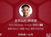 开云体育app-包含曼联巴神！加纳乔穿维拉9号球衣原因曝光，热刺或签他替代孙兴慜的词条