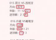 开运体育登录入口-罗马尼亚客场大胜波黑，积分榜攀升的简单介绍