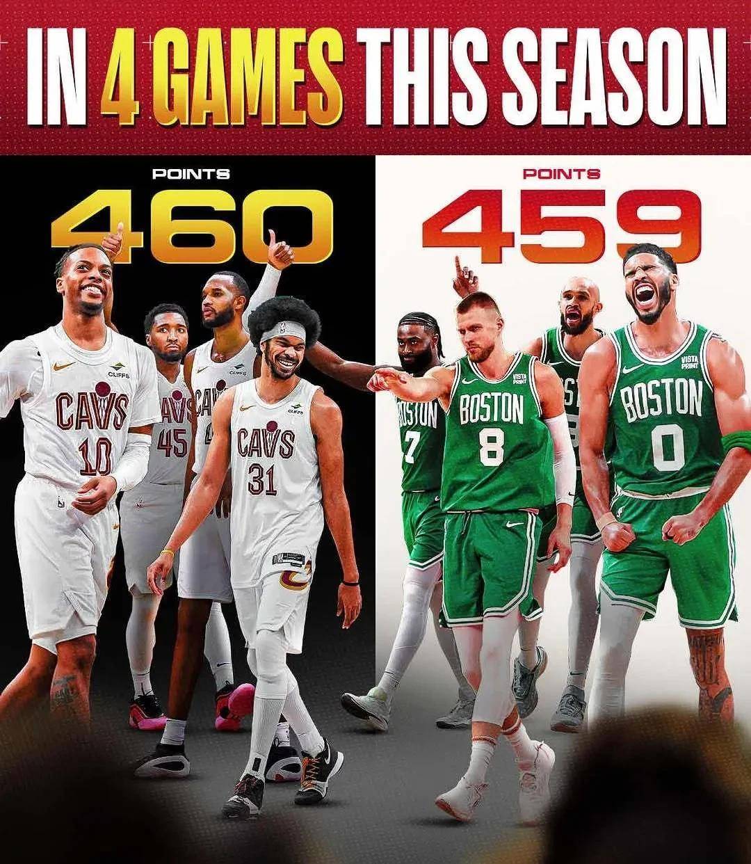 NBA总决赛东区决胜巨头对决