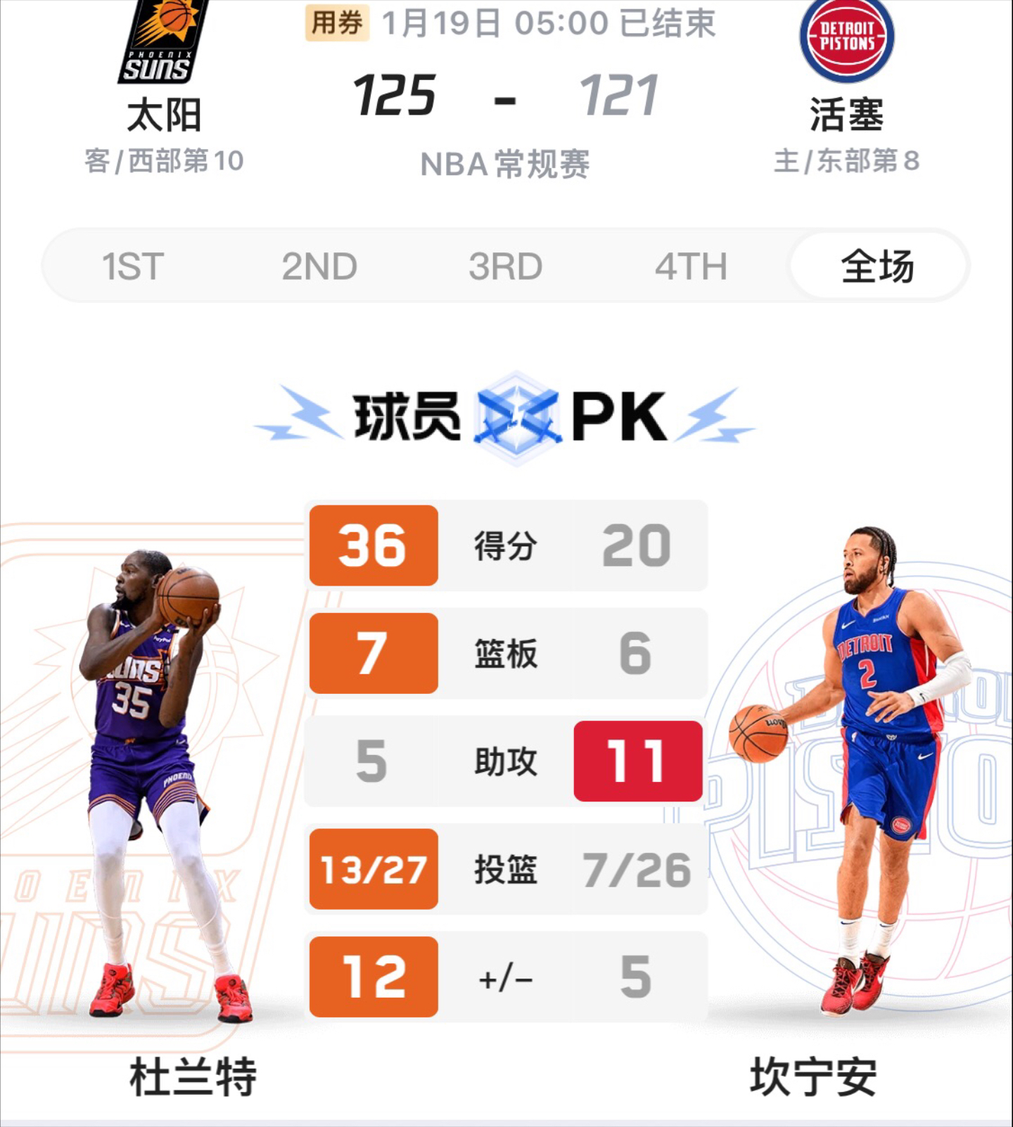 NBA总决赛东区决赛即将揭幕巨头之争