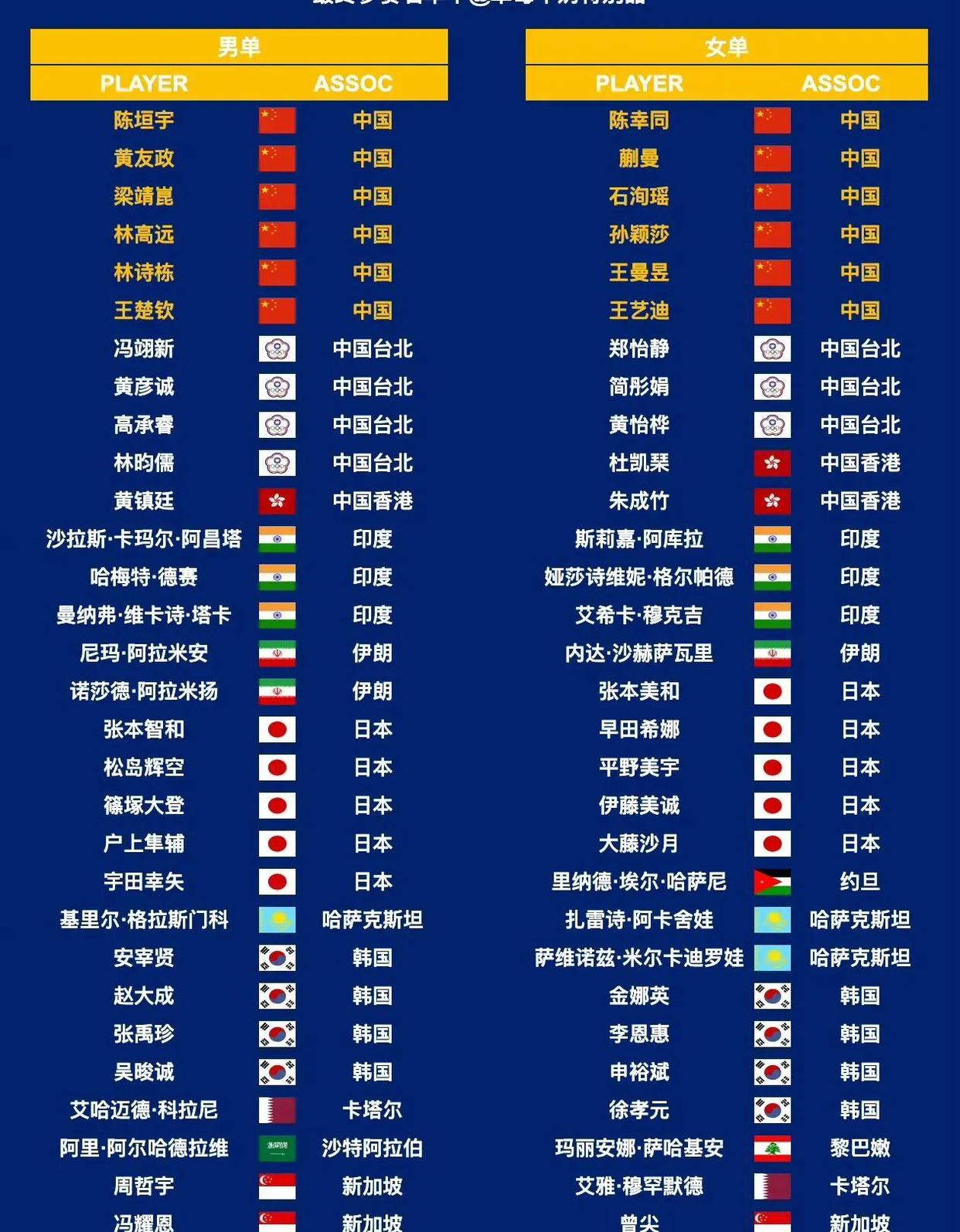 关于争夺亚洲杯冠军，势如破竹无往而不胜的信息