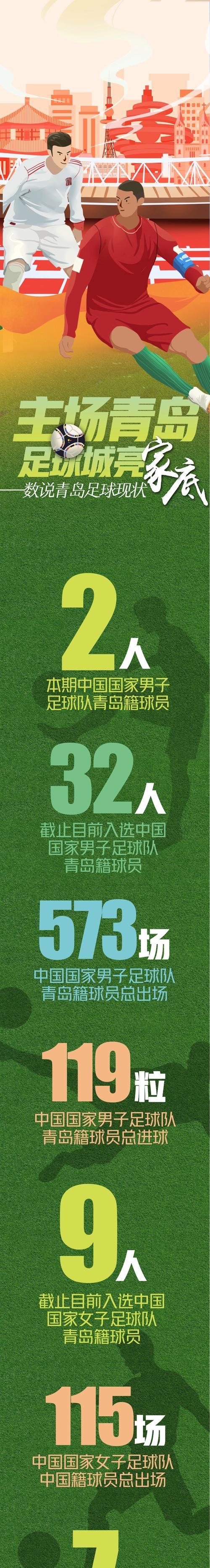 青岛黄海队外援携手取得胜利，展现团队合作