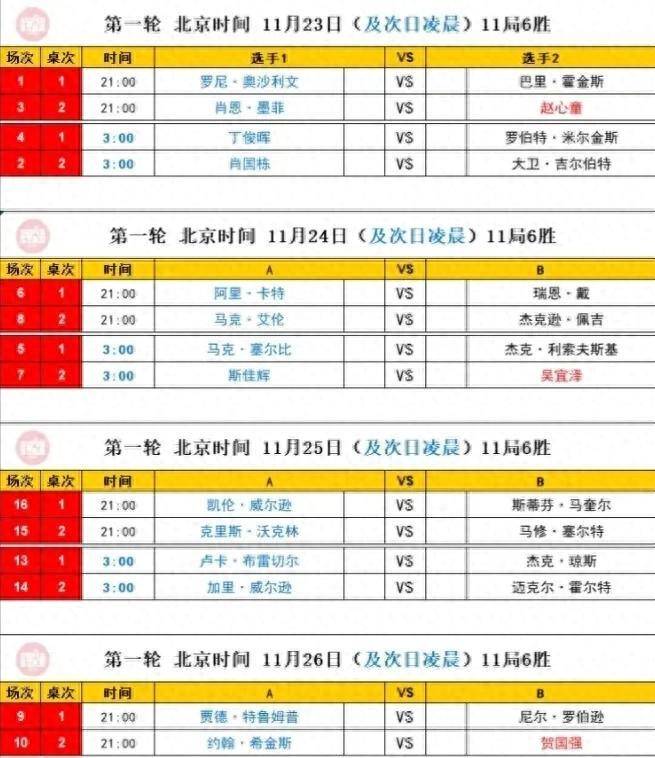 强手如林，每一场比赛都有燃情的对决的简单介绍