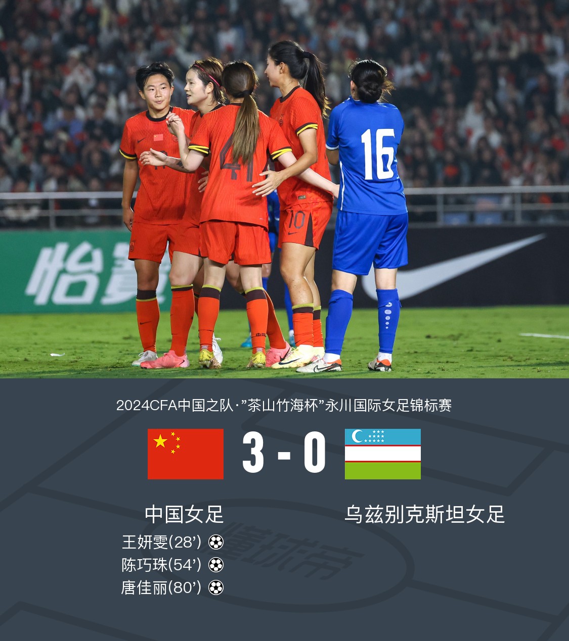 包含新晋女足国脚展现实力，助中国女足豪取四连胜的词条