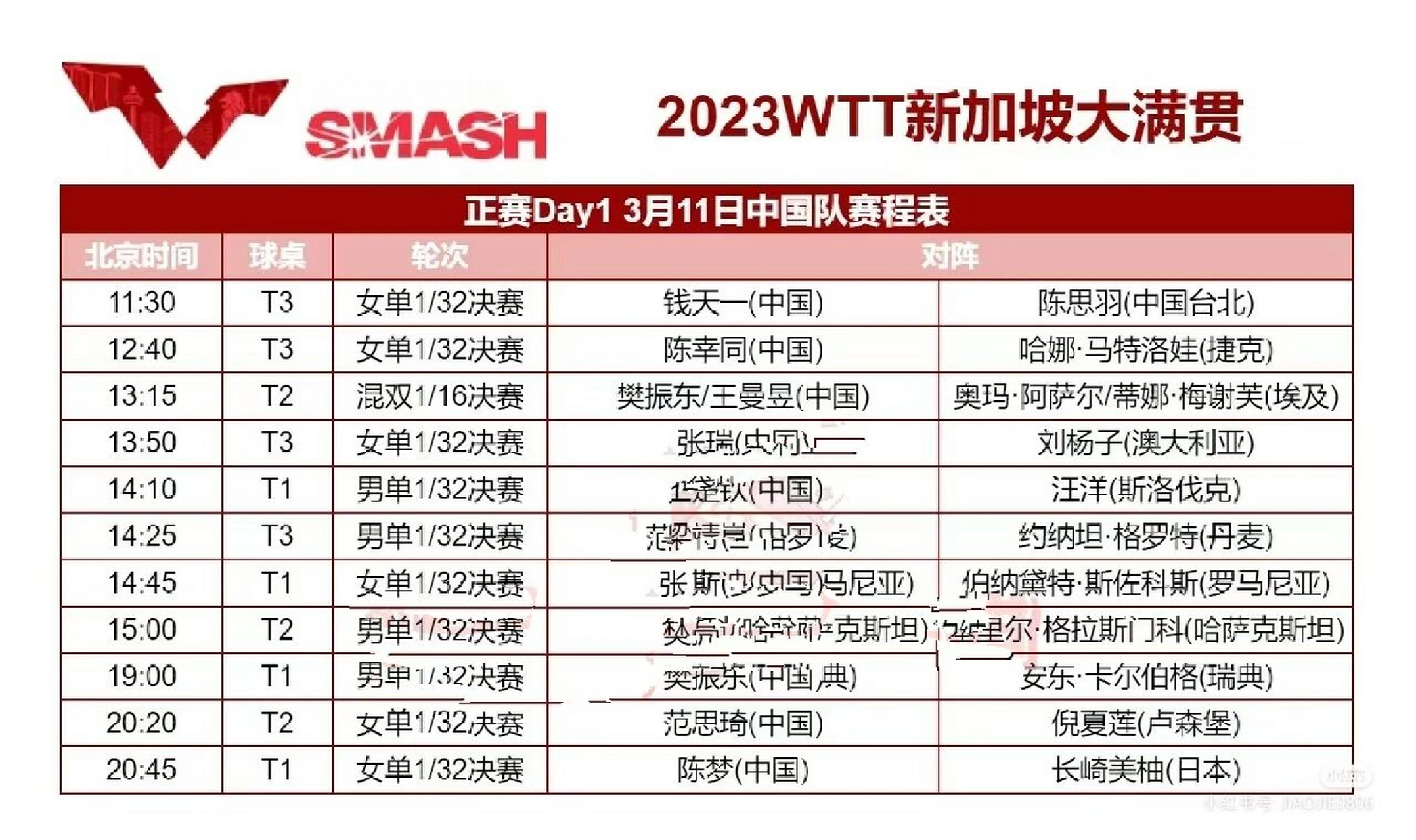 布宜诺斯艾利斯独立中场控制加强，争取比赛主动权的简单介绍