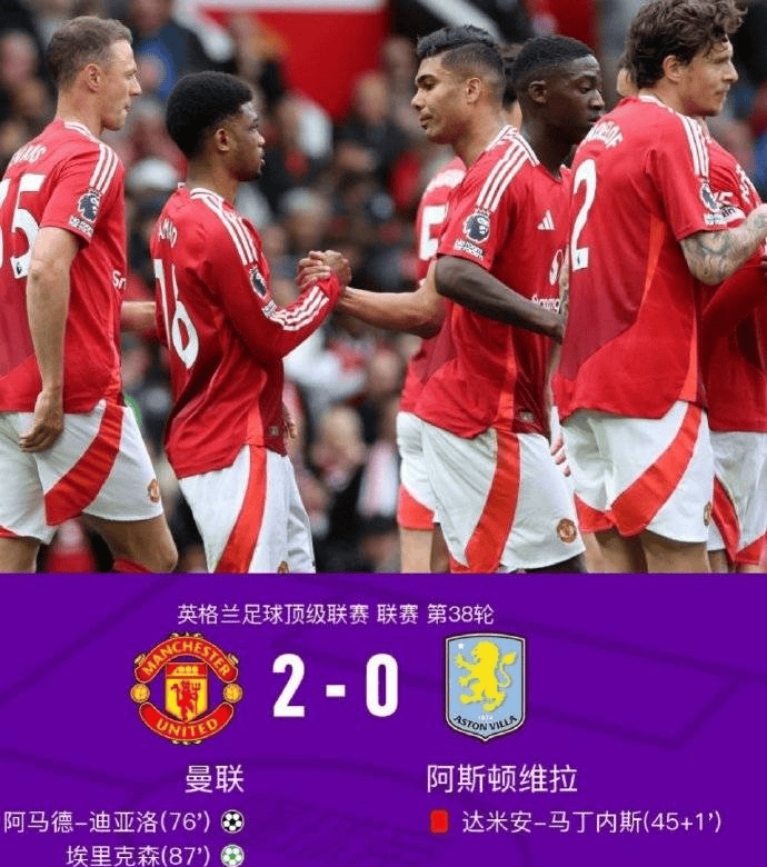 曼联主场气氛火爆，球迷助威成强大后盾的简单介绍
