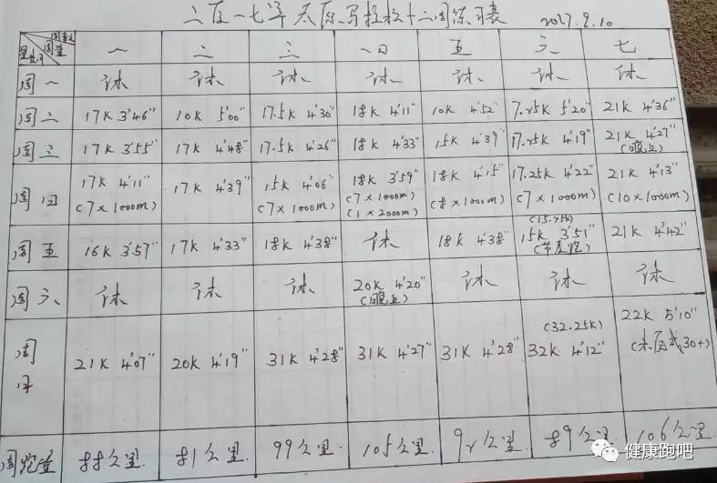 关于蒙特雷教练组强化体能训练，备战关键战的信息