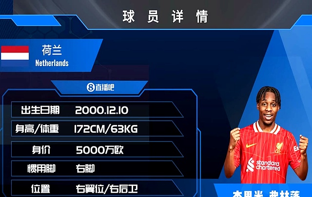利物浦公布6名新援临时号码，正式号码待定，20号球衣永久封存(利物浦队报)