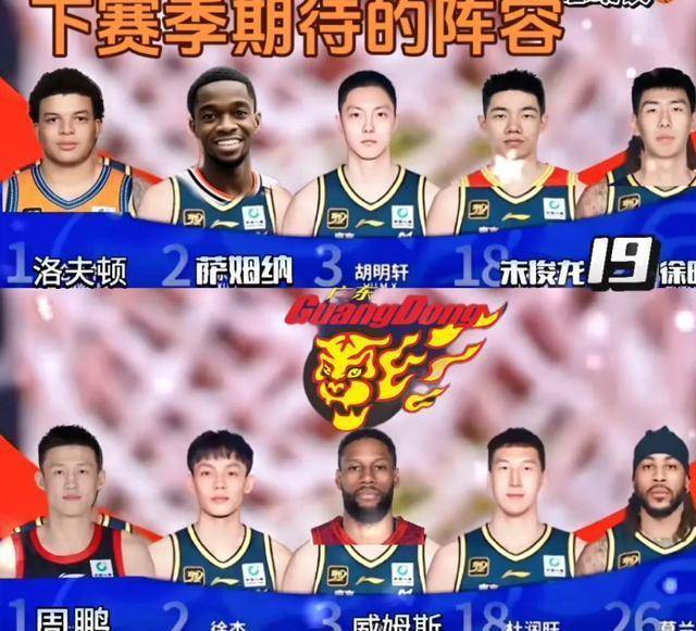 开云体育登录入口-关于CBA新赛季两大变化：限制外援更换次数+放宽注册年龄的信息