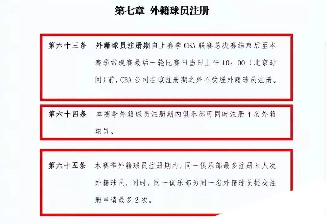 开云体育入口-CBA新赛季两大变化：限制外援更换次数+放宽注册年龄(cba2021赛季外援使用规则)