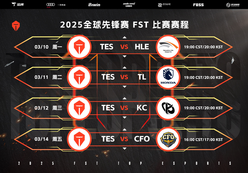 电竞世界杯开战！LPL八强赛将对阵HLE(lol2021世界赛八强)