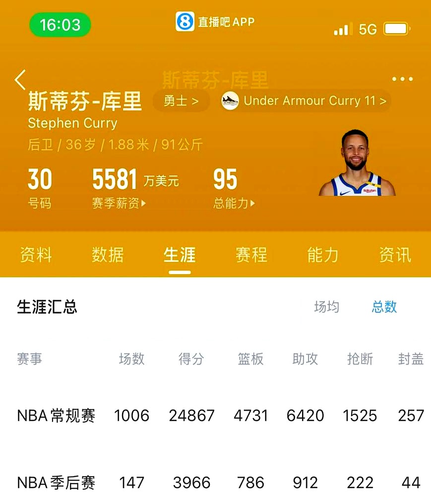 开云体育电脑版-库里职业生涯前11个赛季得分50+场次6次，近3个赛季也为6次(库里几个赛季了)