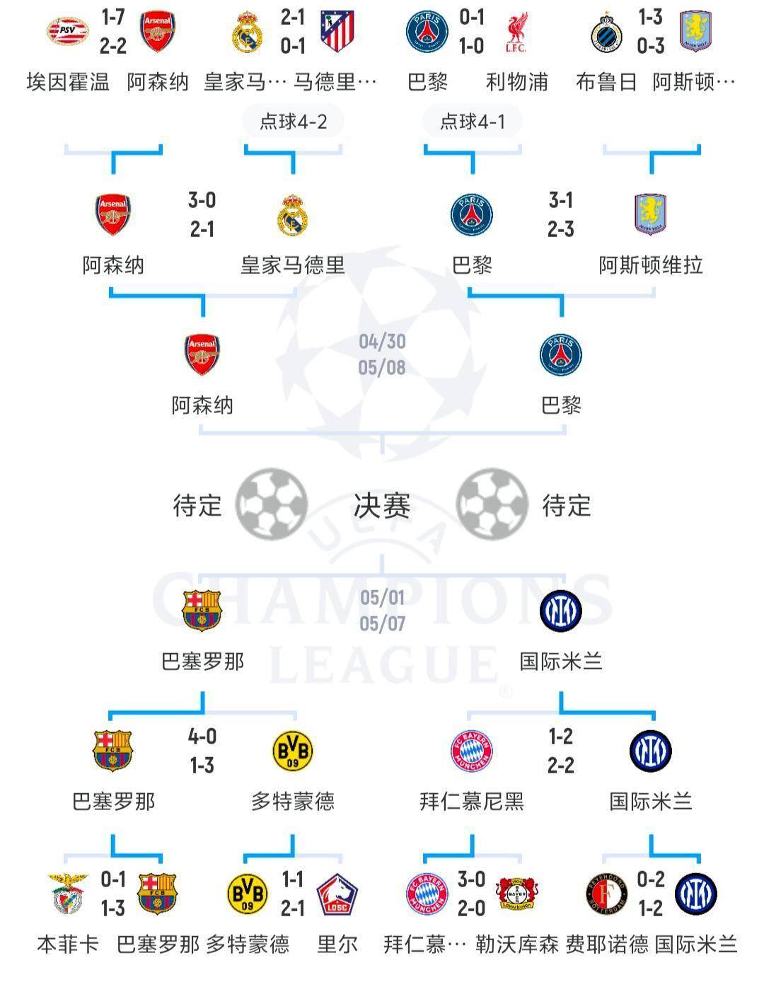 开云体育电脑版-包含世欧预赛制详解竞争激烈荷兰队本轮迎首战的词条