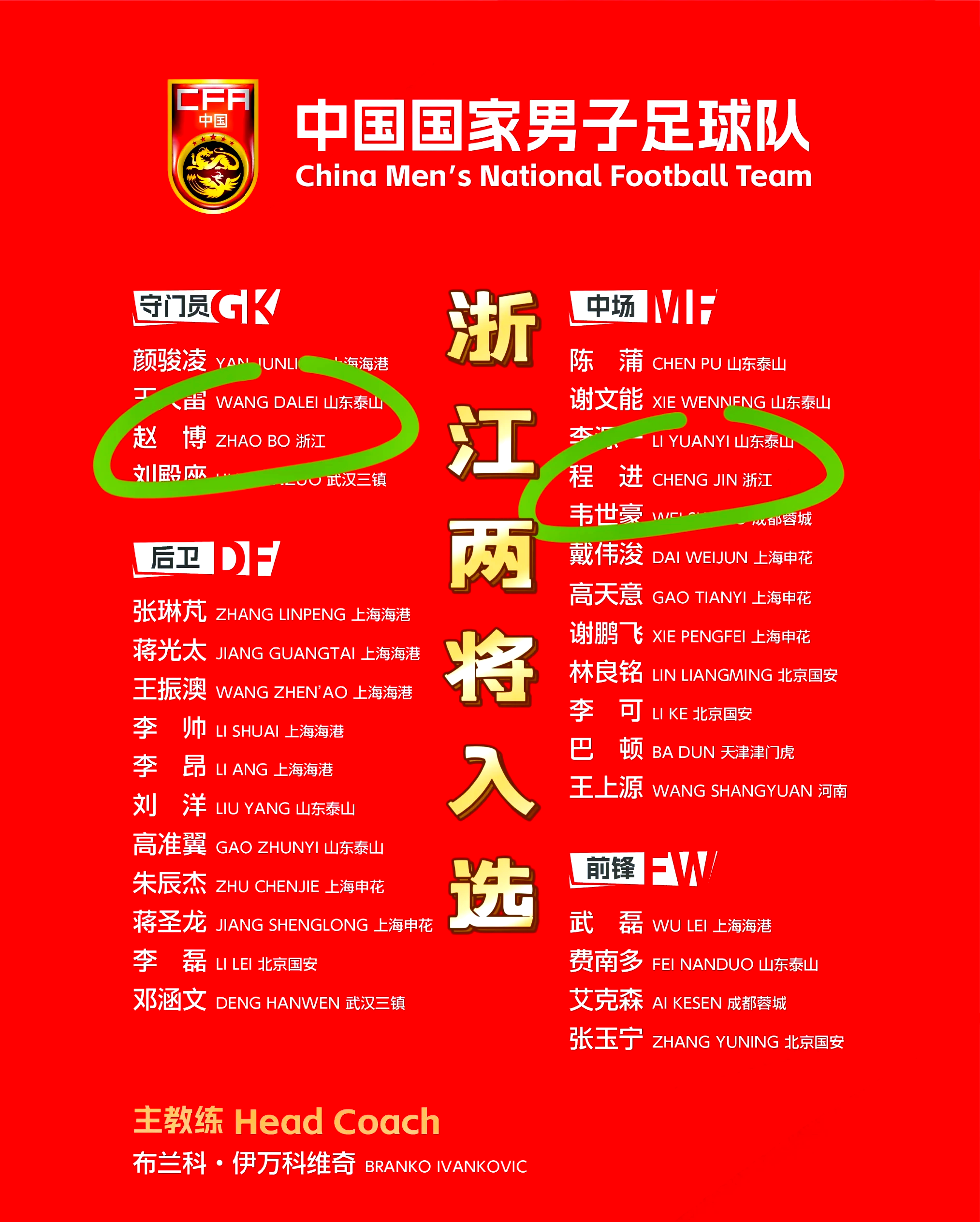 开云体育网站-强援来了！浙江队官宣罗马尼亚国脚加盟23场比赛收获4球的简单介绍