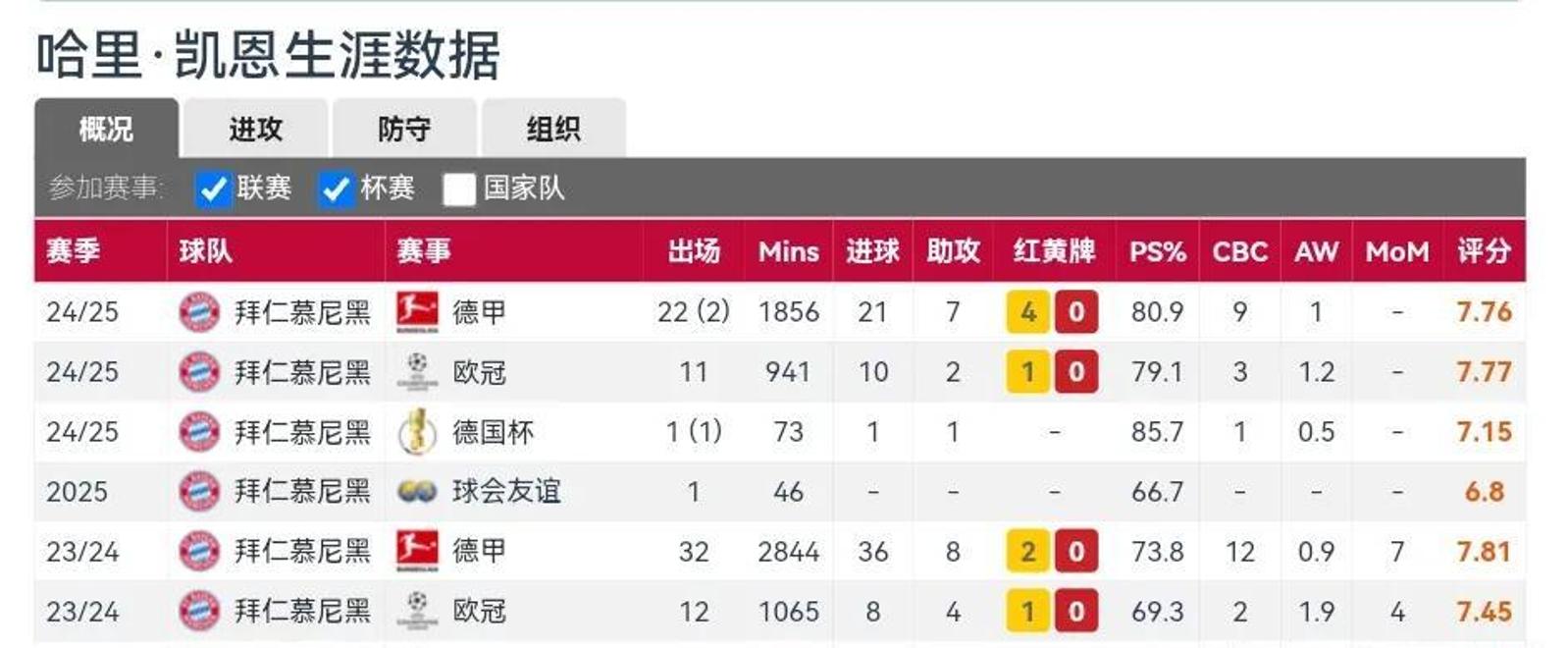 开云体育官网-5年合同！伊萨克同意加盟利物浦的简单介绍