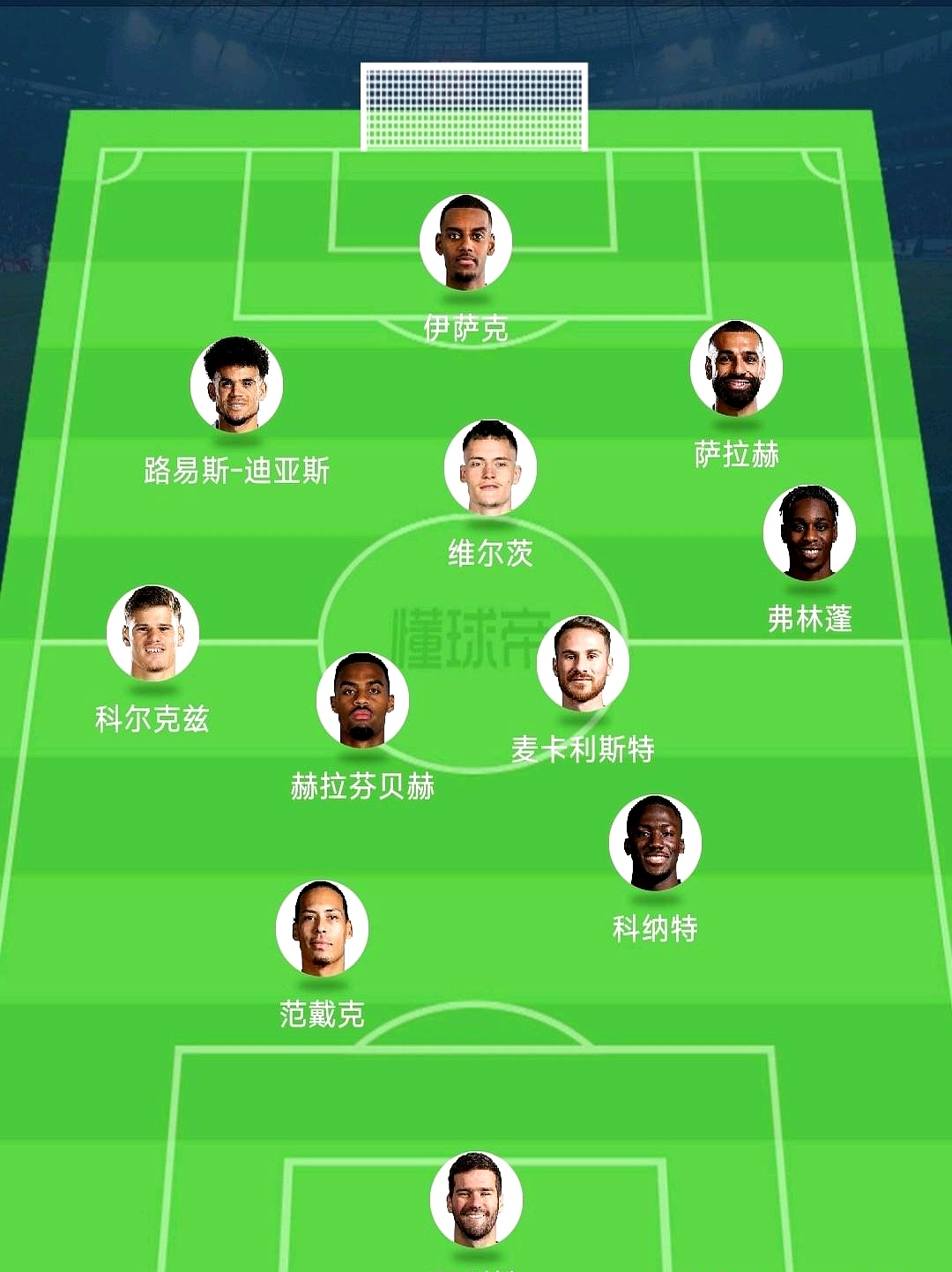 关于FORWARDS—FOREVER！利物浦官网阵容名单为若塔设单项的信息