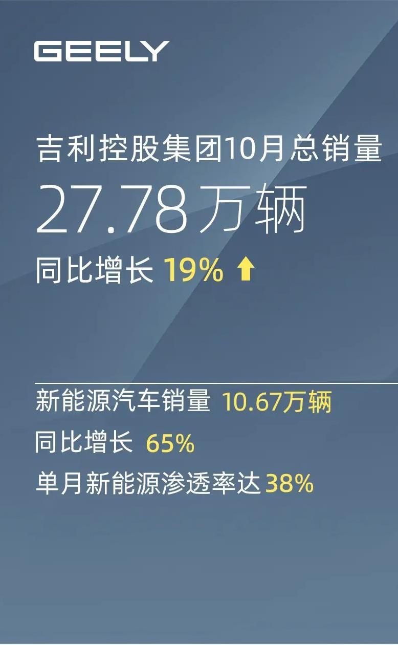 重庆队取得胜利，积分榜稳步攀升(重庆球队)